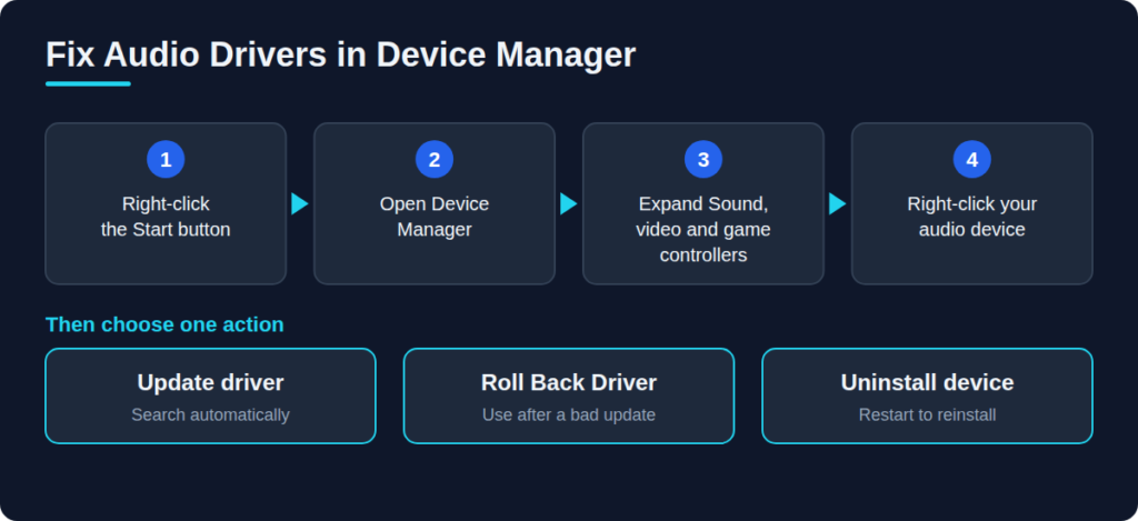 fix audio driver in device manager